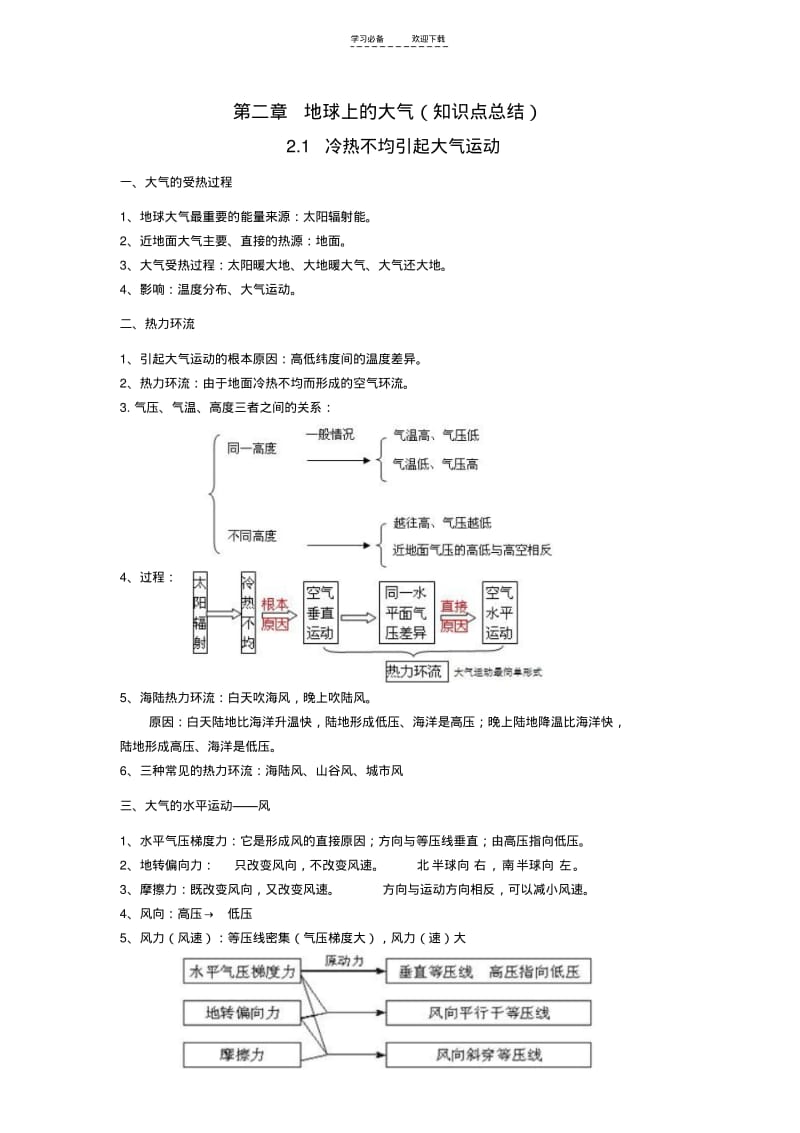 【优质文档】地理必修一第二章地球上的大气知识点总结(完整版).pdf_第1页