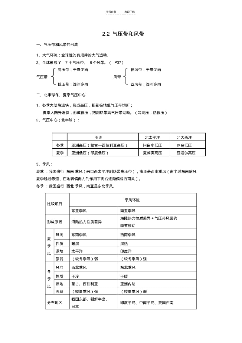 【优质文档】地理必修一第二章地球上的大气知识点总结(完整版).pdf_第2页