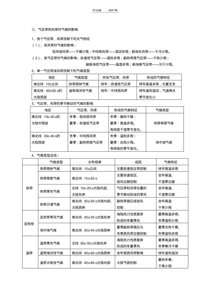 【优质文档】地理必修一第二章地球上的大气知识点总结(完整版).pdf_第3页