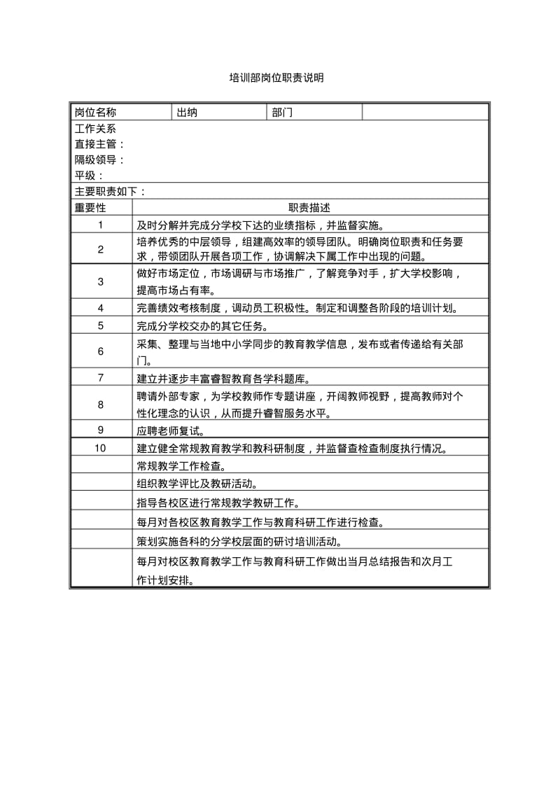 【优质文档】培训学校各岗位职责说明书.pdf_第1页