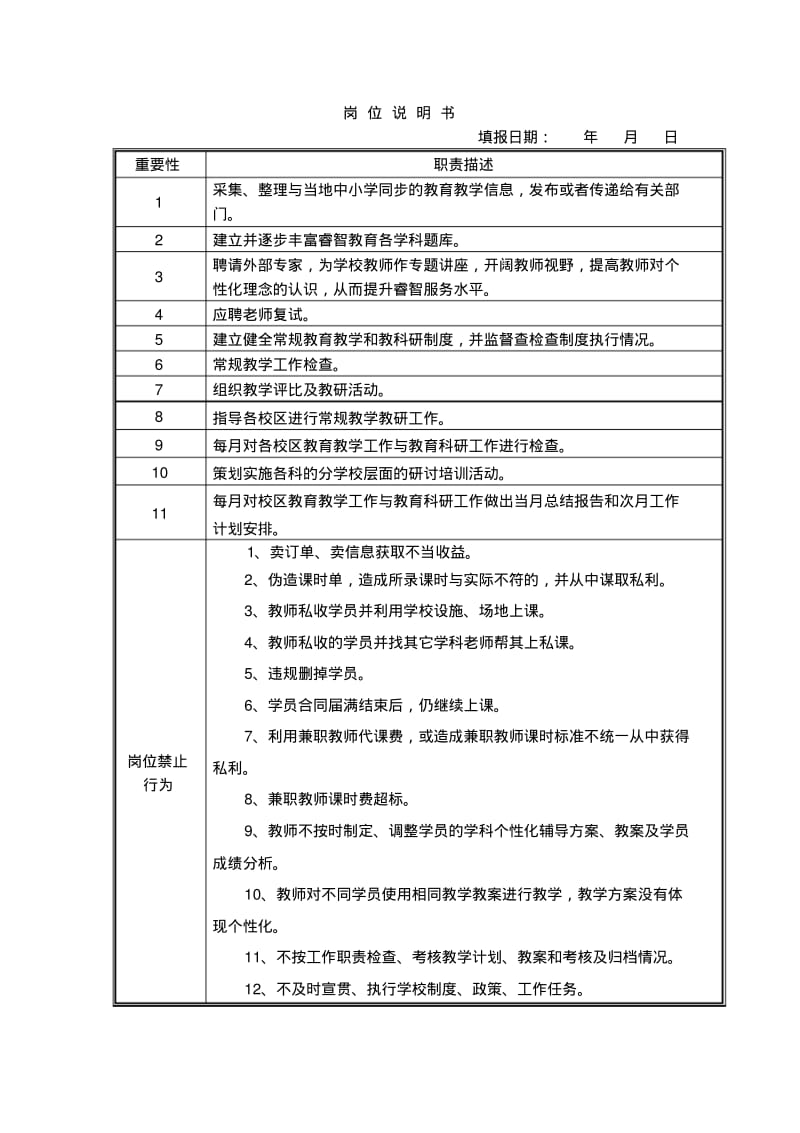 【优质文档】培训学校各岗位职责说明书.pdf_第2页