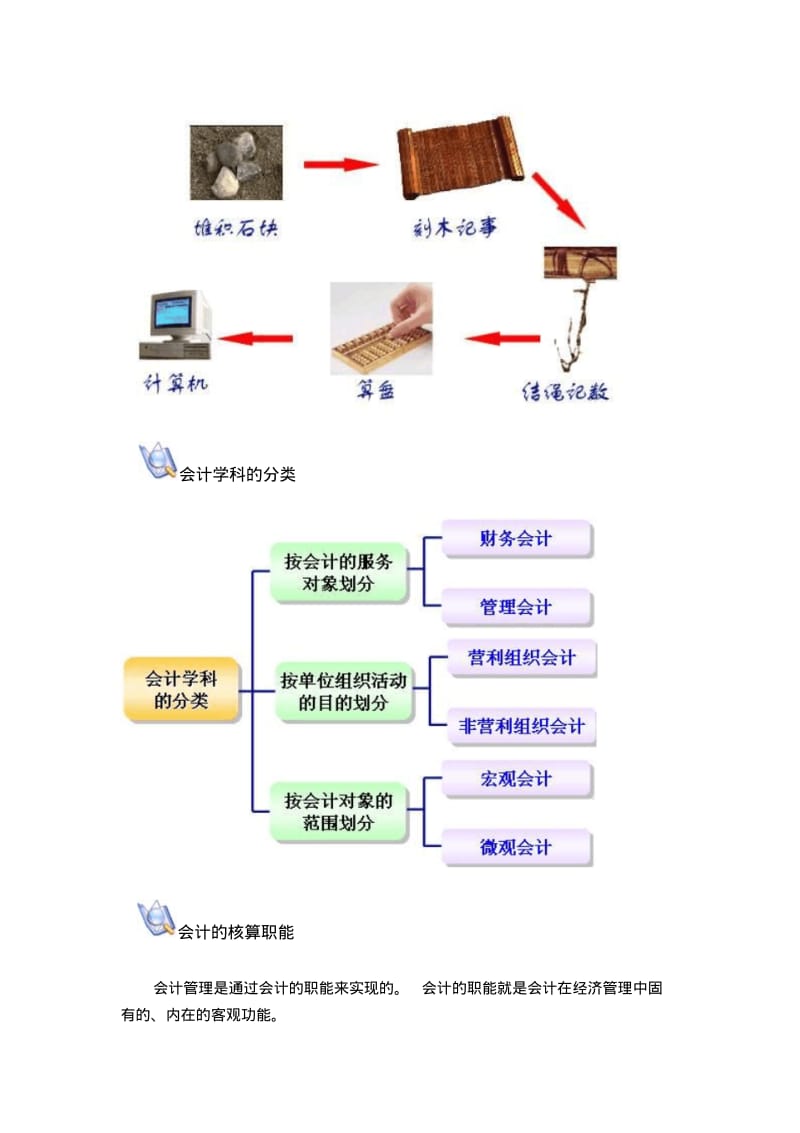 【优质文档】基础会计第四版教案.pdf_第2页