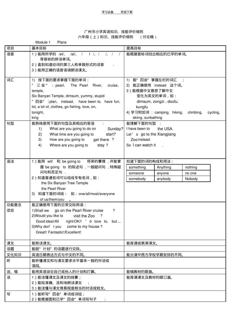 【优质文档】广州市六年级英语上册重点难点讲解.pdf_第1页