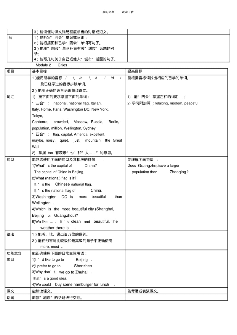 【优质文档】广州市六年级英语上册重点难点讲解.pdf_第3页