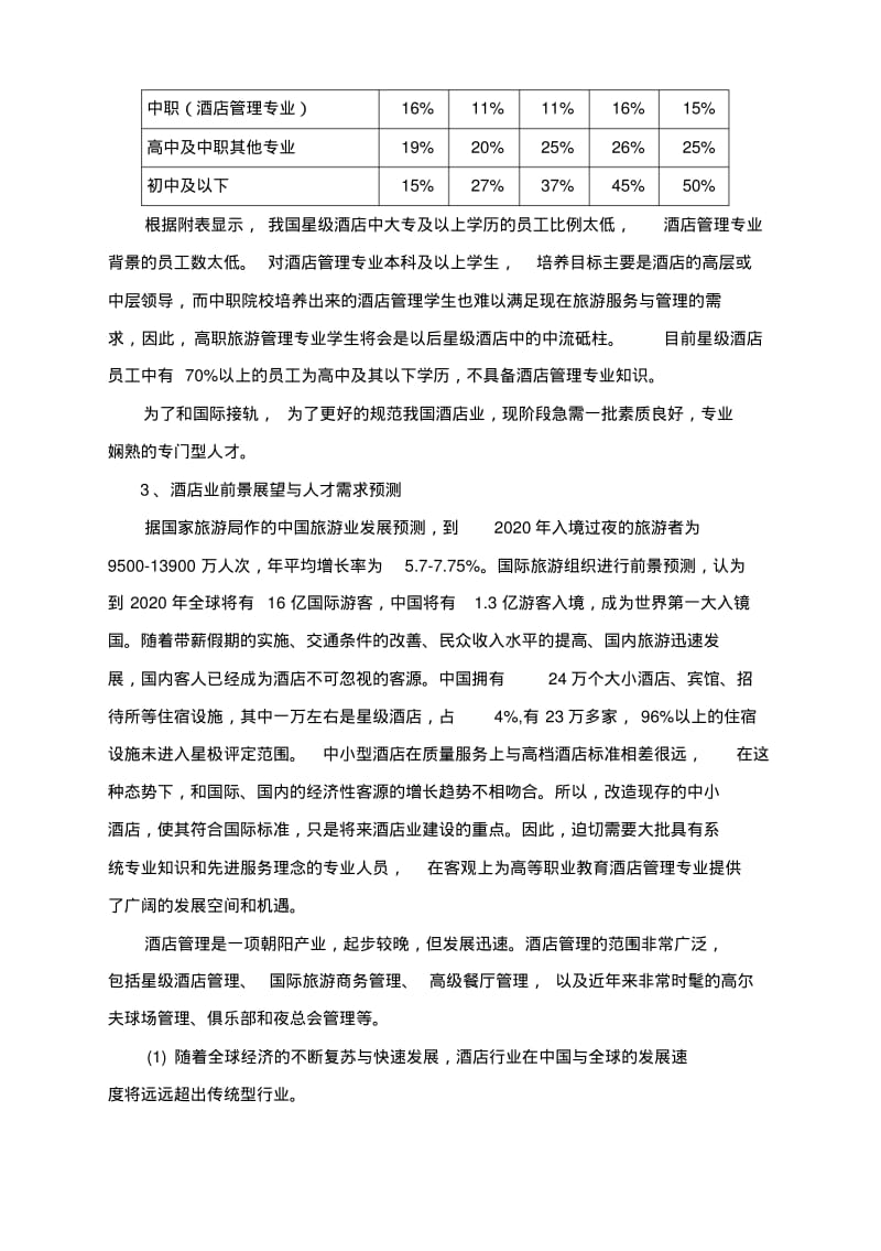 【优质文档】增设酒店管理专业论证报告文档.pdf_第3页