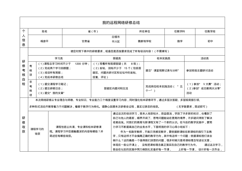 【优质文档】国培网络研修总结模版模板杨彦平.pdf_第1页