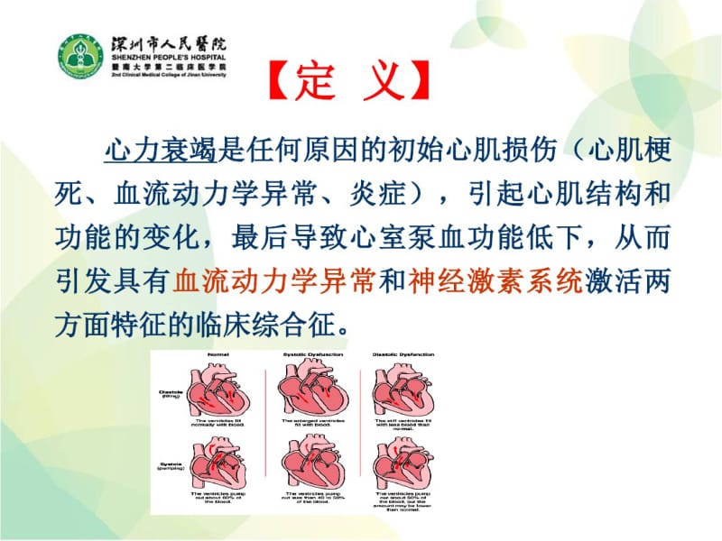 【优质文档】心力衰竭的临床表现课件.pdf_第3页