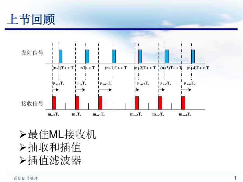 【优质文档】多载波调制.pdf_第1页