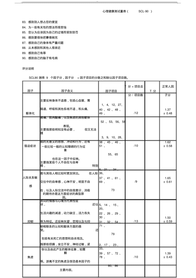 【优质文档】心理健康测试量表.pdf_第3页