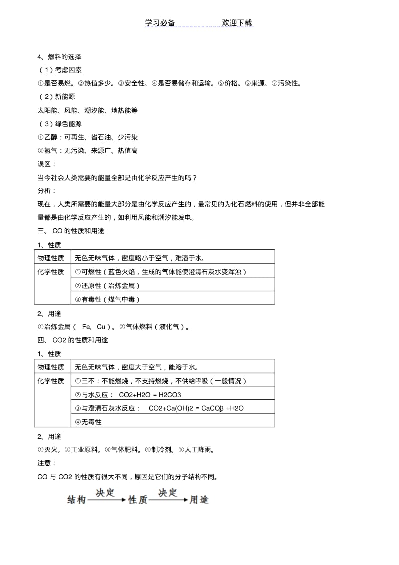 【优质文档】第六单元-燃烧与燃料-知识点.pdf_第3页