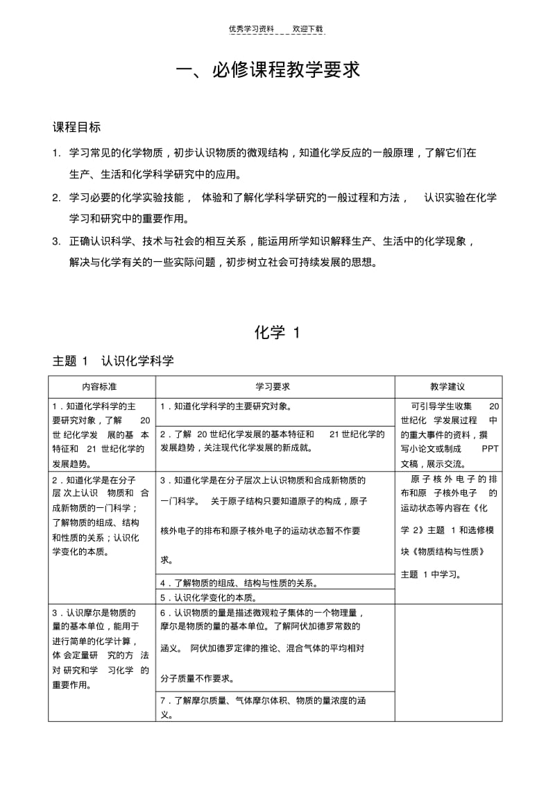 【优质文档】江苏省普通高中化学课程标准.pdf_第2页