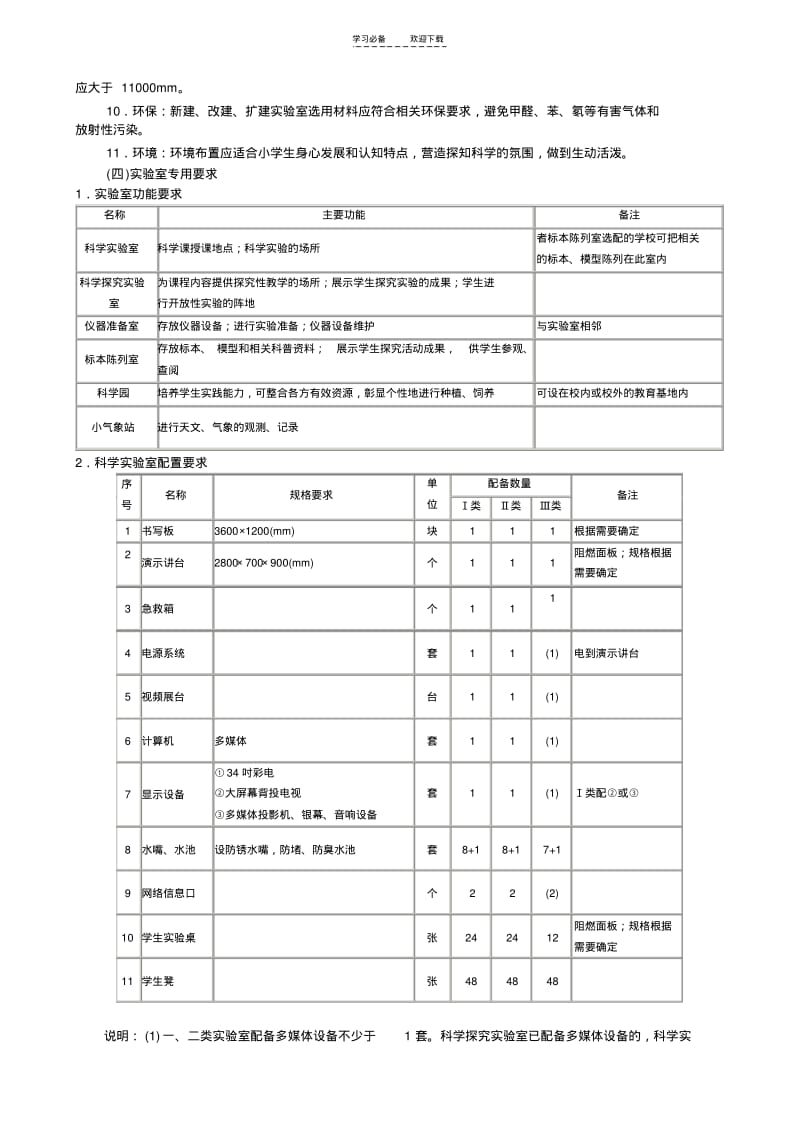 【优质文档】江苏省小学科学实验室建设标准.pdf_第2页