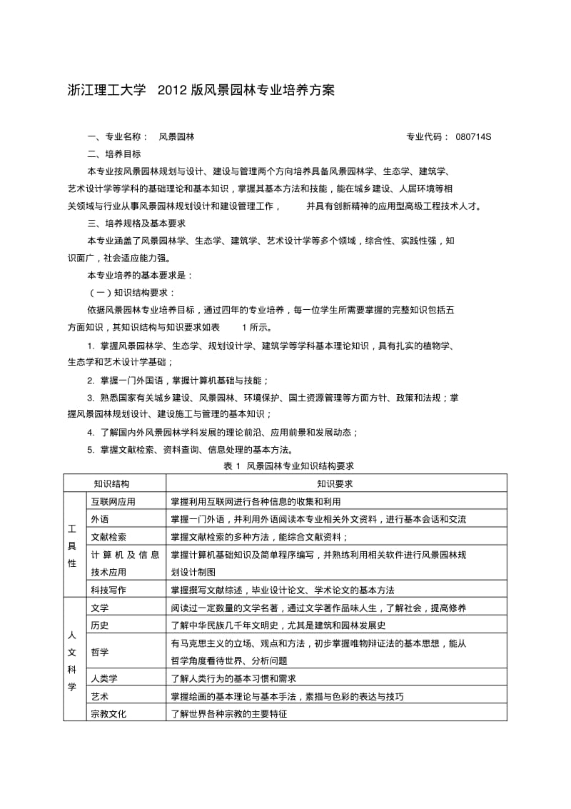 【优质文档】级风景园林专业培养方案.pdf_第1页