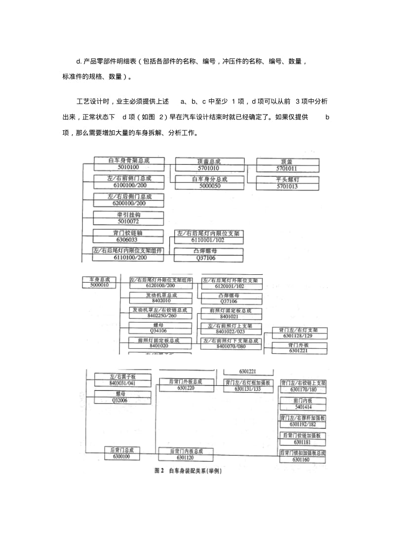 【优质文档】汽车车身焊接工艺设计解读.pdf_第2页