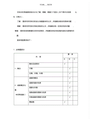 【优质文档】江苏省数学高考考点.pdf