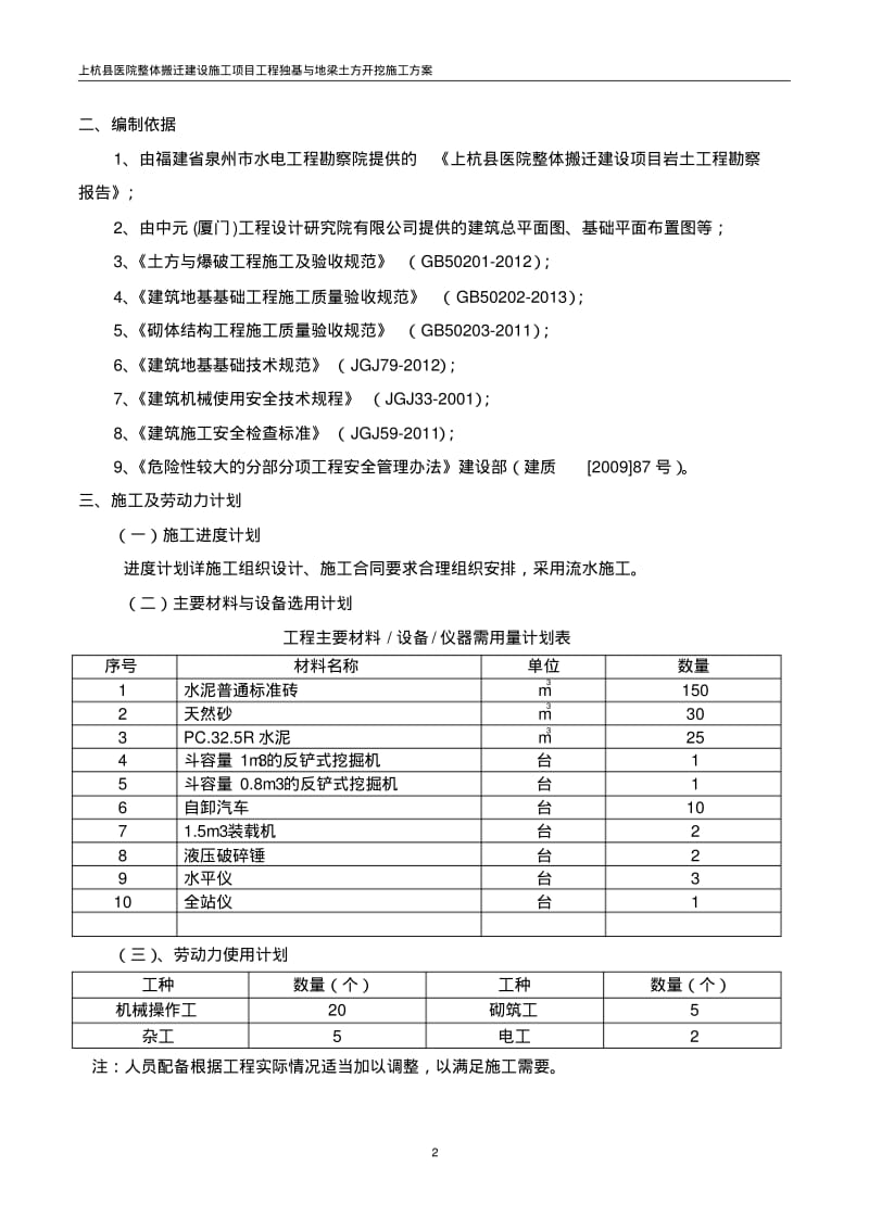 【优质文档】独基与地梁土石方开挖施工方案.pdf_第2页