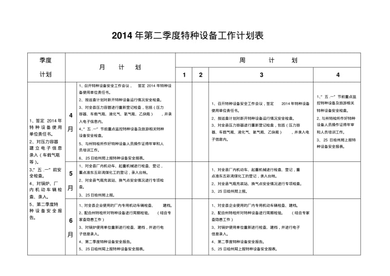 【优质文档】特种设备重点工作计划.pdf_第2页