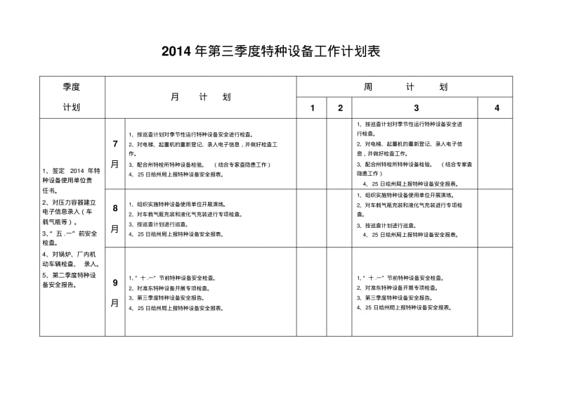 【优质文档】特种设备重点工作计划.pdf_第3页