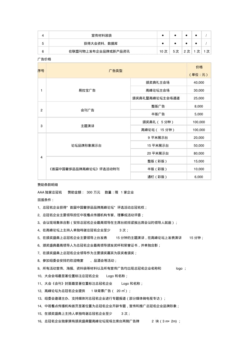 【优质文档】赞助回报方案惯用通用模式.pdf_第3页