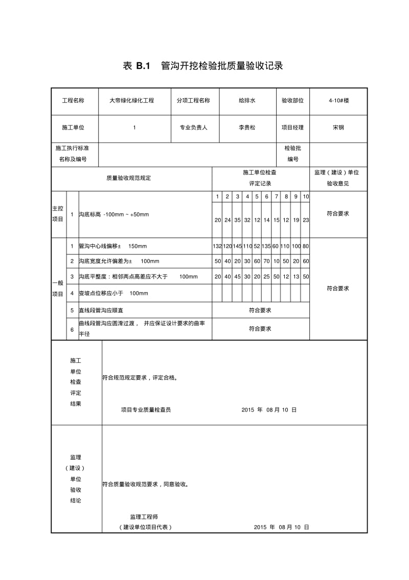 【优质文档】绿化喷灌整套全套资料.pdf_第2页