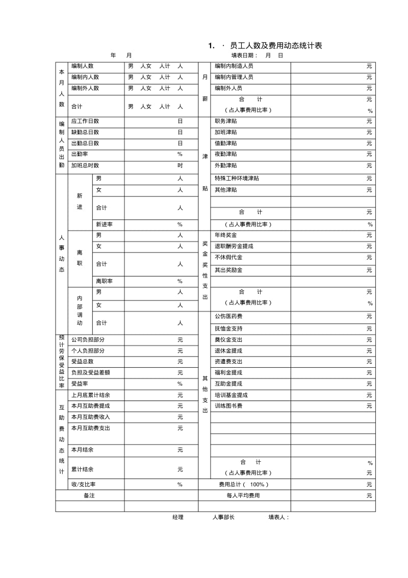 【优质文档】行政人事表格大全1.pdf_第1页