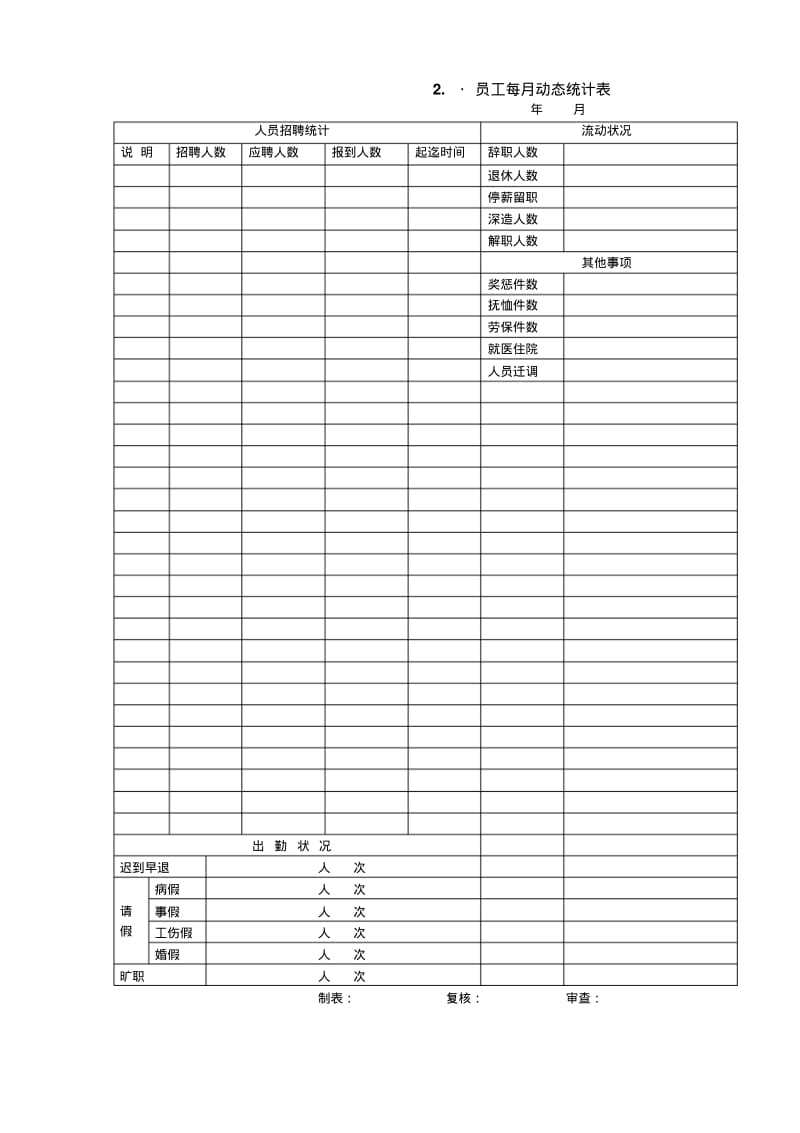 【优质文档】行政人事表格大全1.pdf_第2页