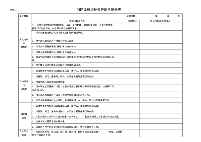 【优质文档】消防周月季检查表.pdf_第1页