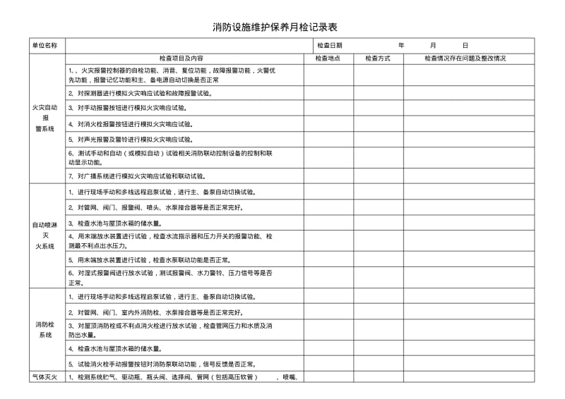 【优质文档】消防周月季检查表.pdf_第3页