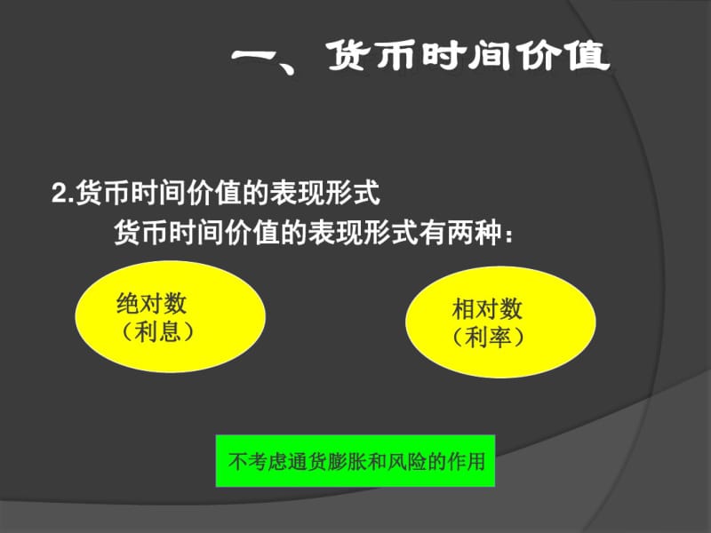 【优质文档】货币时间价值.pdf_第3页