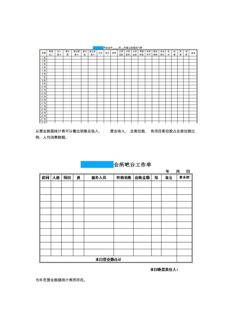 【优质文档】足疗店铺的经营数据分析.pdf_第3页