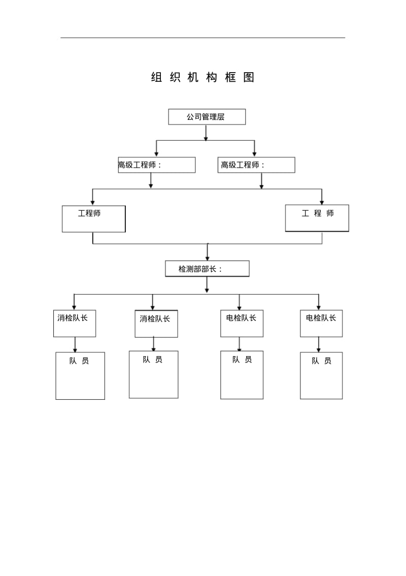 【优质文档】消防设施及电气设施检测方案经典.pdf_第3页