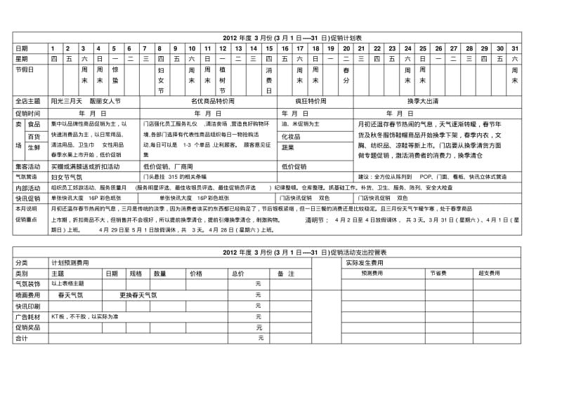 【优质文档】超市全年促销方案.pdf_第3页