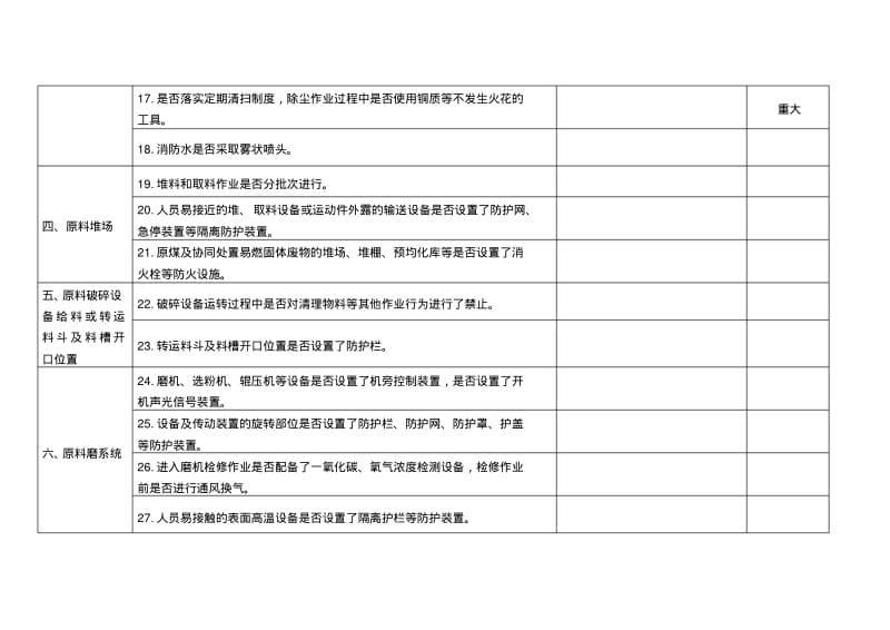 【优质文档】水泥制造企业安全生产检查表.pdf_第3页