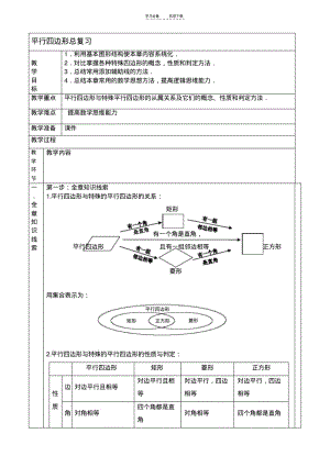 【优质文档】第十八章平行四边形全章复习练习题.pdf