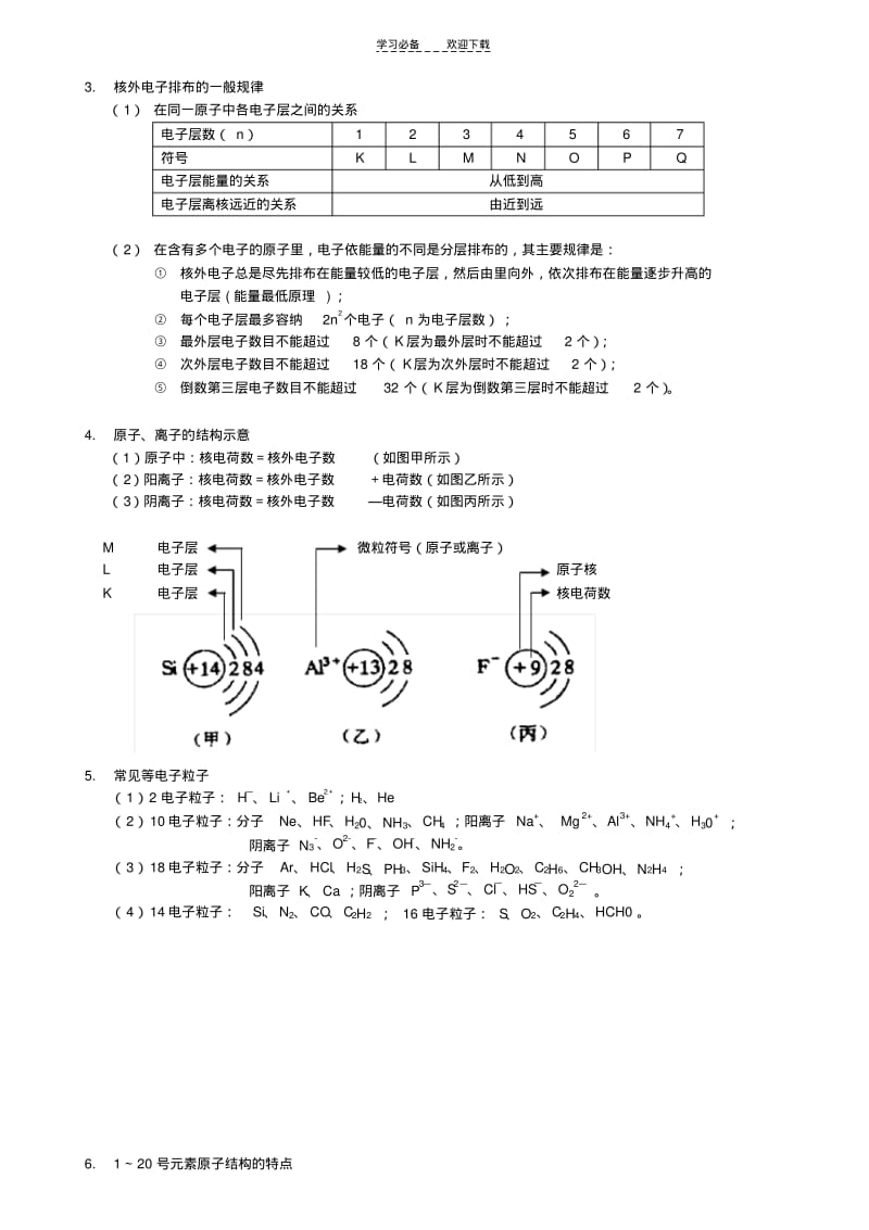 【优质文档】高中化学原子结构(必修).pdf_第2页