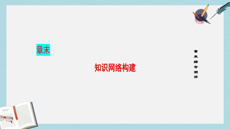 【优质文档】高中化学第2章化学键与分子间作用力章末知识网络构建课件鲁科版选修3.pdf_第1页