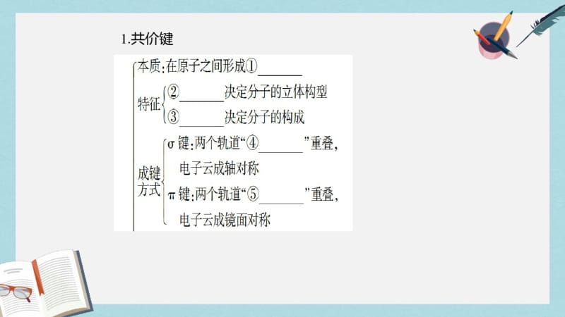 【优质文档】高中化学第2章化学键与分子间作用力章末知识网络构建课件鲁科版选修3.pdf_第2页