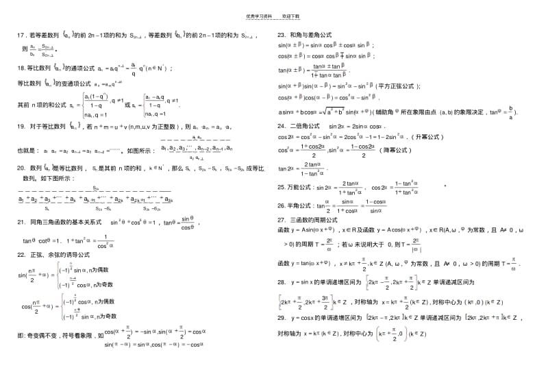 【优质文档】高中数学常用结论(新课标理科版).pdf_第2页