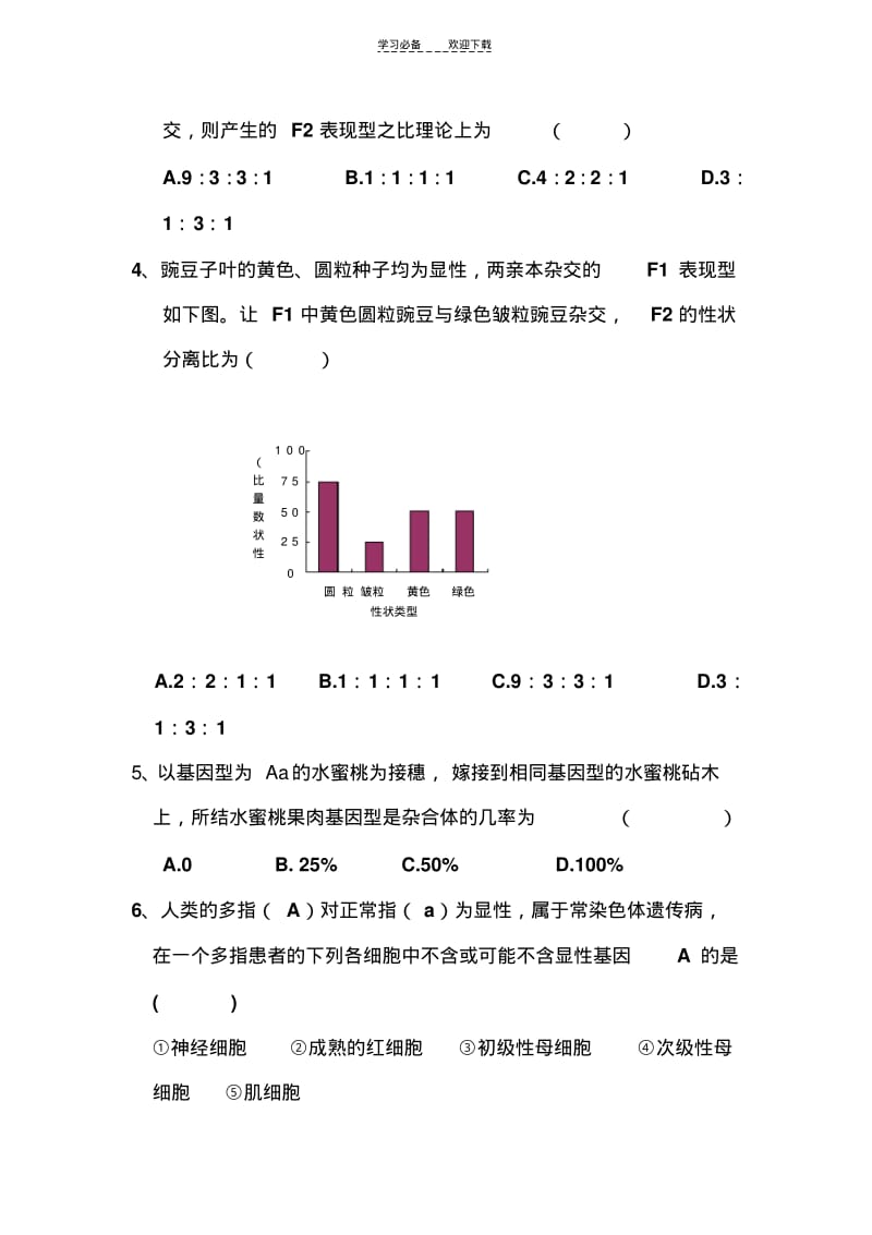 【优质文档】高中生物必修二基因分离定律和自由组合定律练习题及答案.pdf_第2页