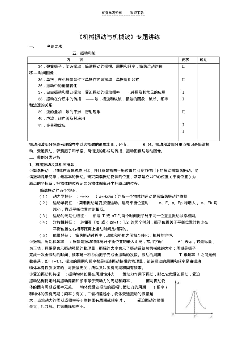 【优质文档】高中物理机械振动与机械波部分专题讲练(1).pdf_第1页