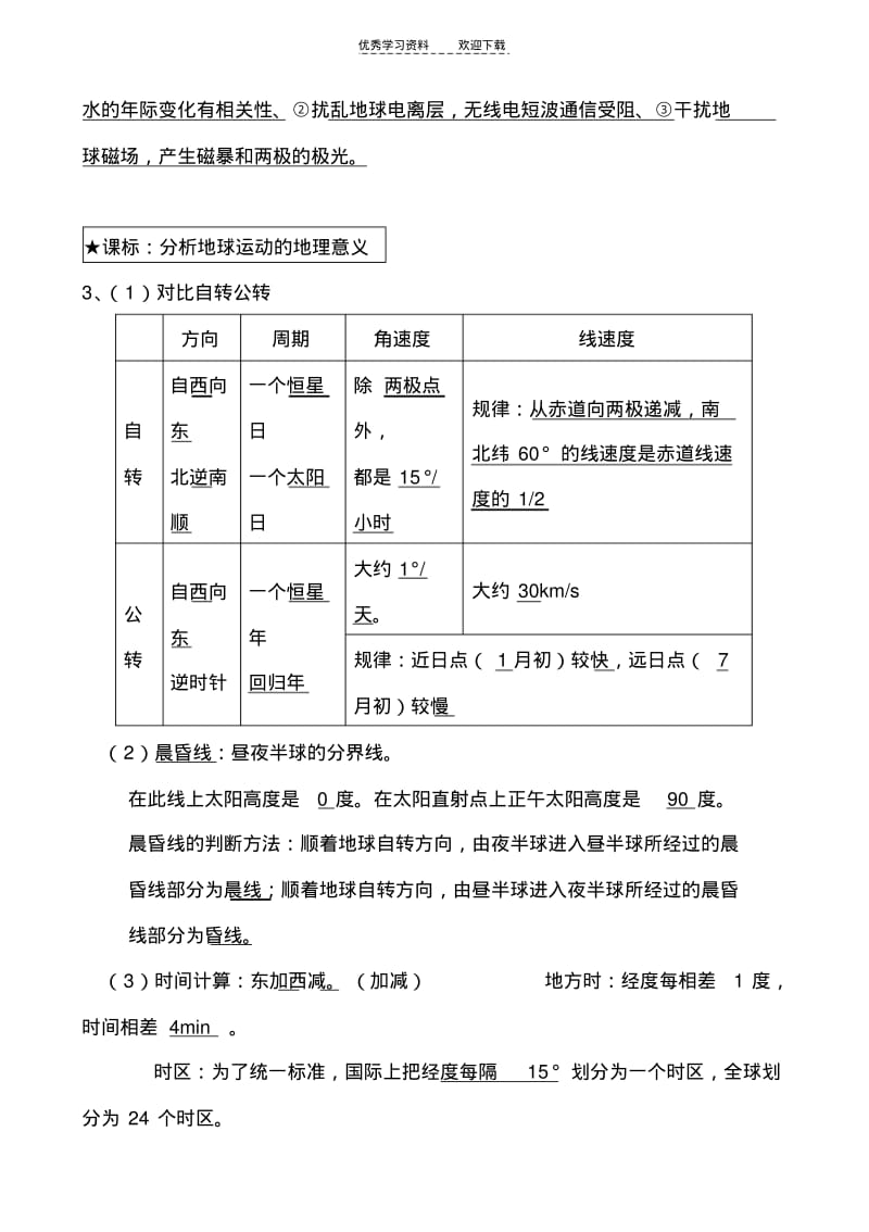 【优质文档】高中地理必修一复习提纲中图版.pdf_第2页