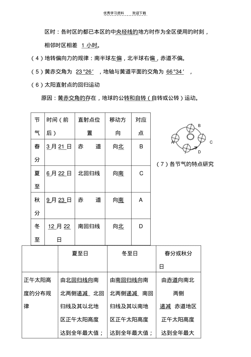 【优质文档】高中地理必修一复习提纲中图版.pdf_第3页