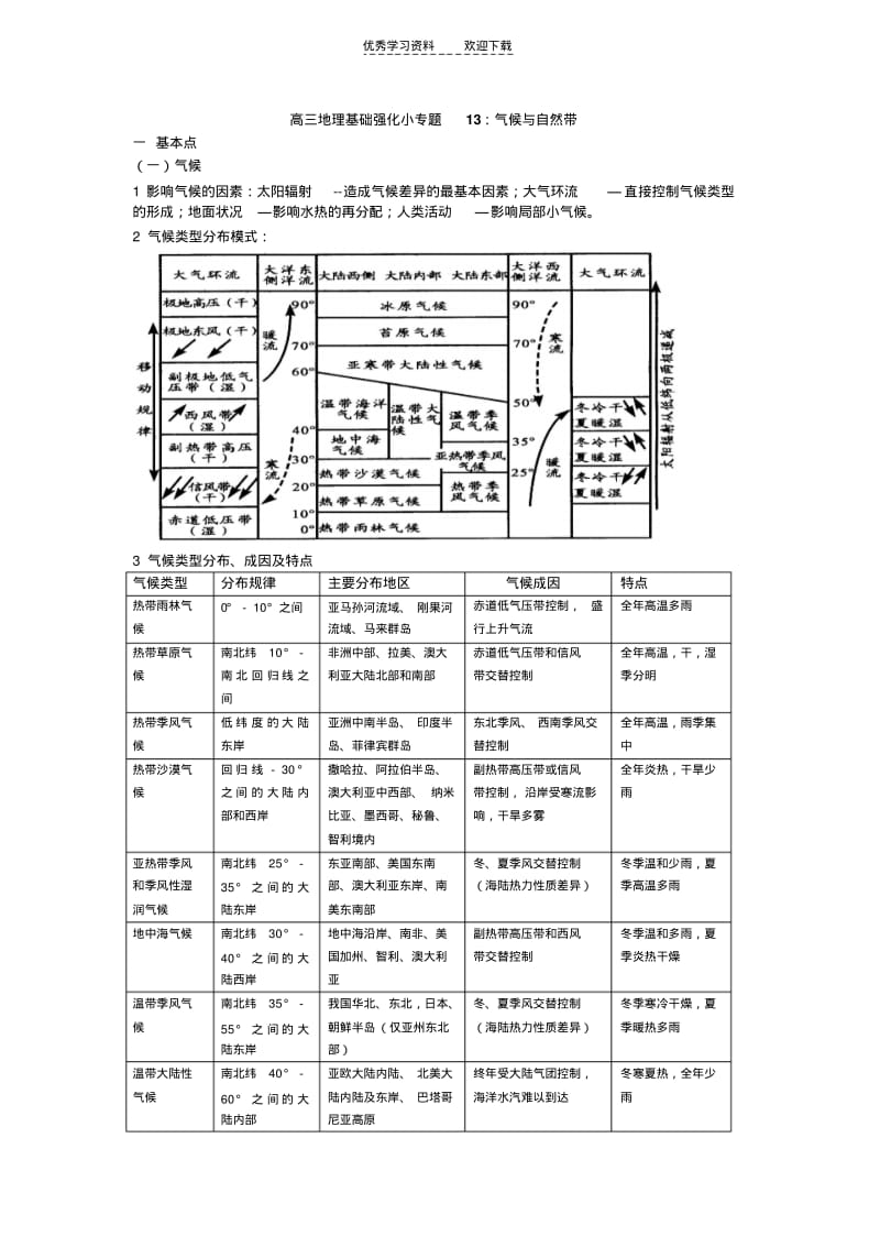 【优质文档】高三地理基础强化小专题自然带.pdf_第1页