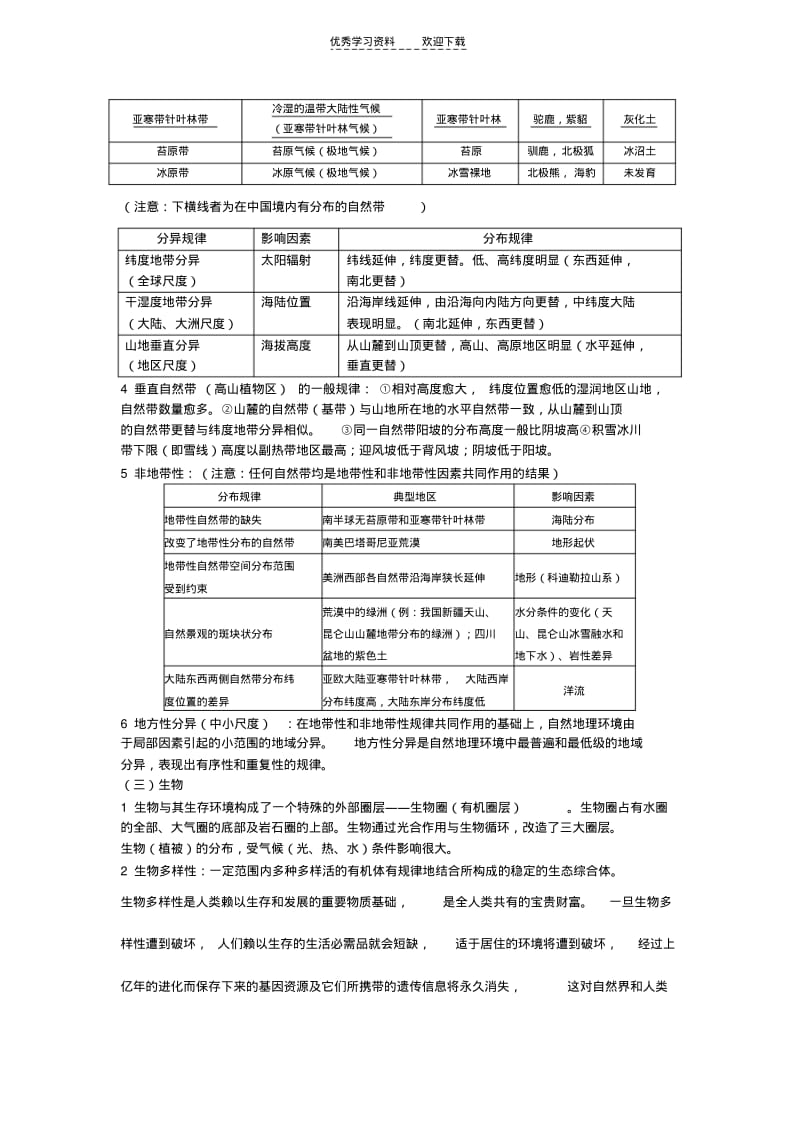 【优质文档】高三地理基础强化小专题自然带.pdf_第3页