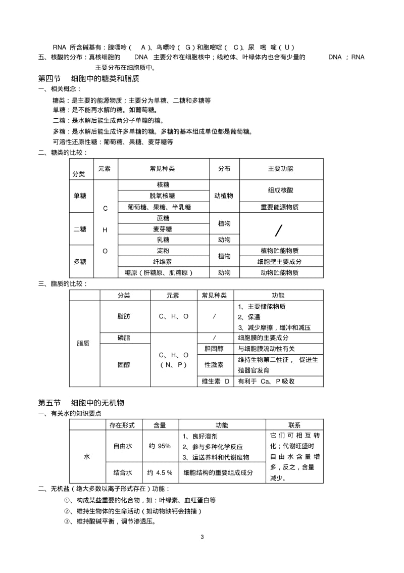 【优质文档】高中生物知识点汇总必修123选修13.pdf_第3页