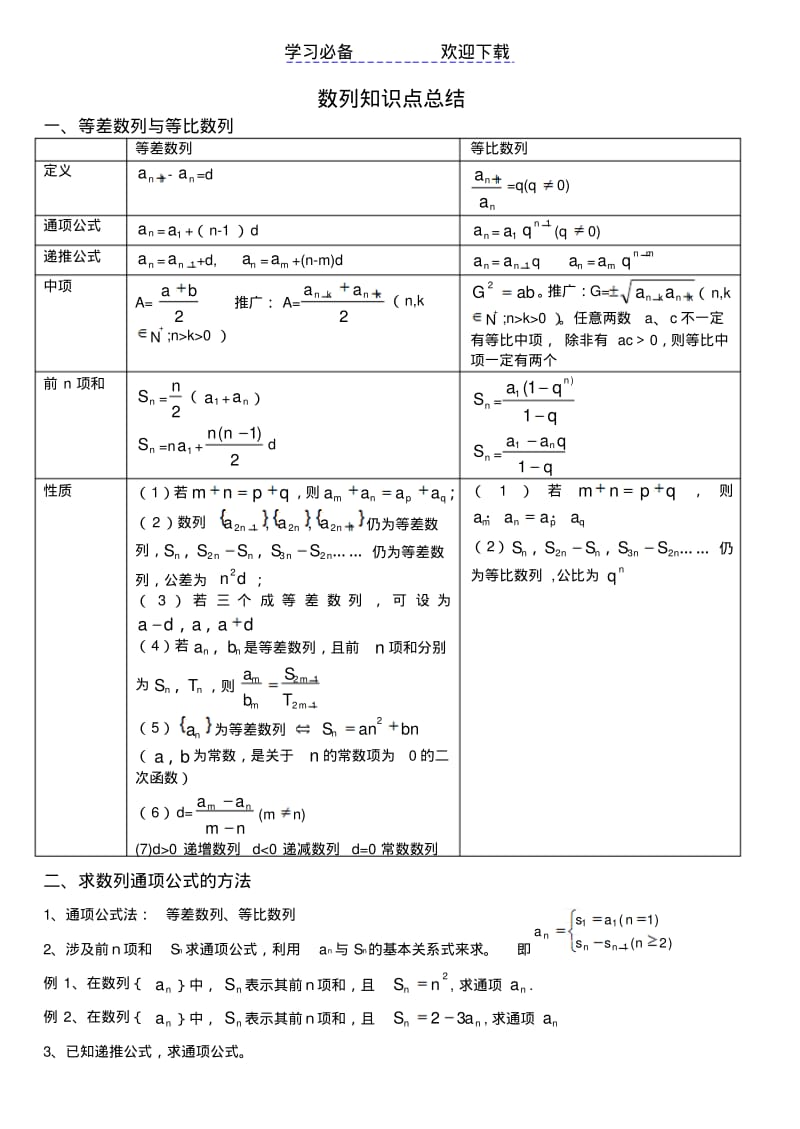 【优质文档】高中数学必修五第二章《数列》知识点归纳.pdf_第1页