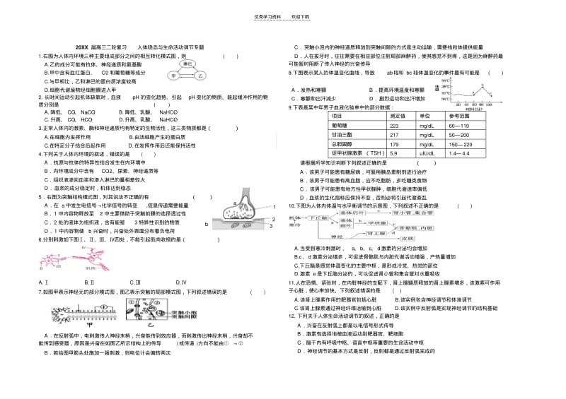 【优质文档】高三生物人体稳态与生命活动调节专题.pdf_第1页