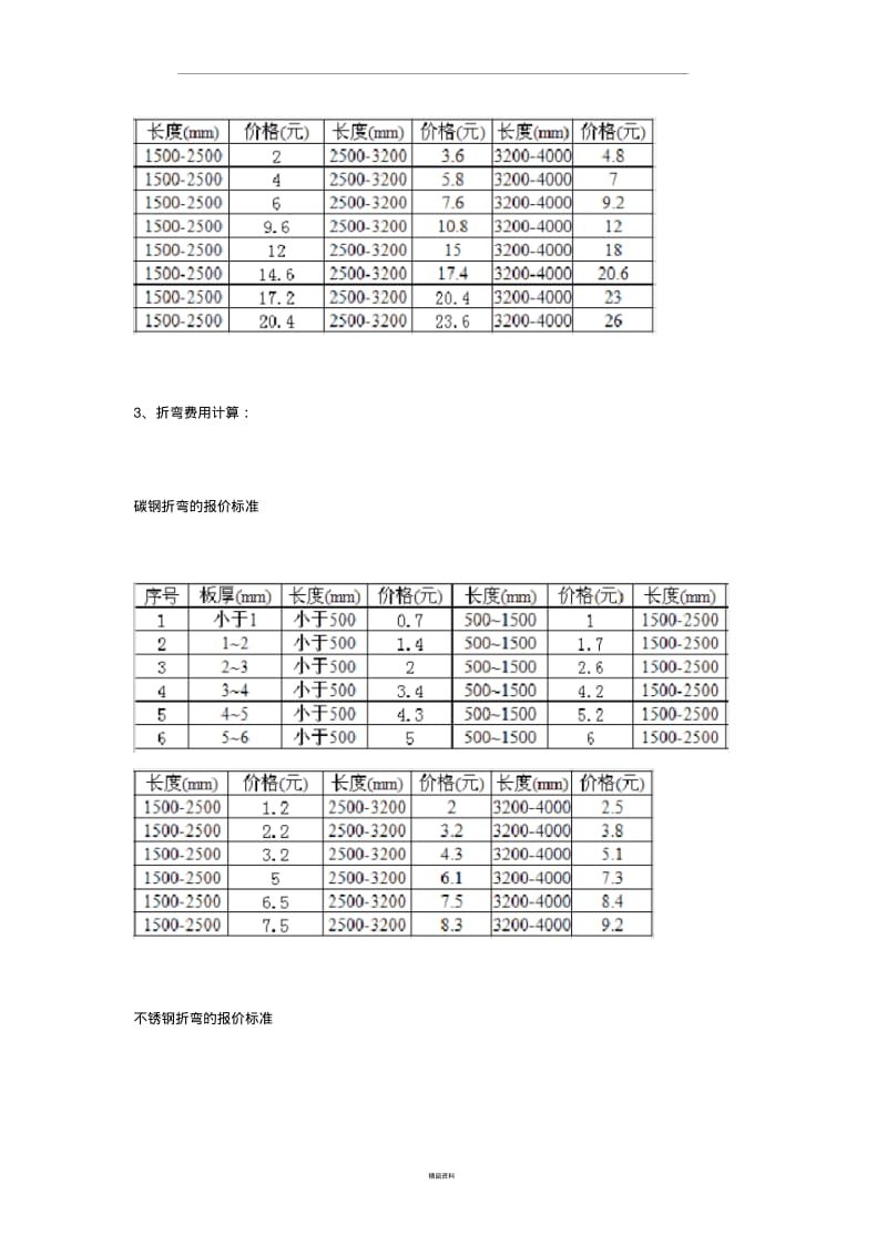 【优质文档】钣金成本核算样本.pdf_第3页