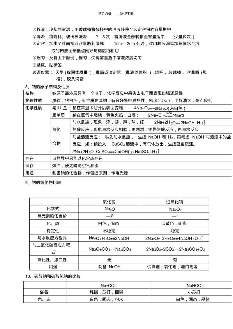 【优质文档】高中化学会考复习..pdf_第3页