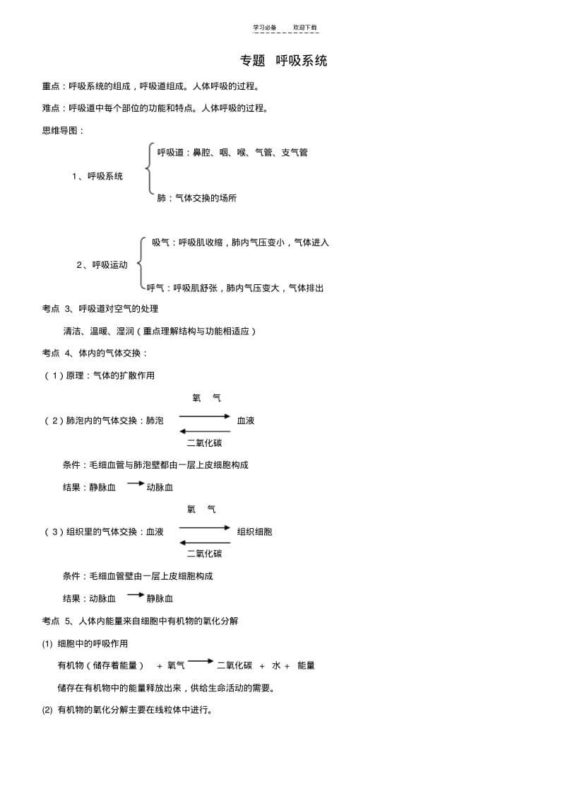 【优质文档】专题初中生物呼吸系统.pdf_第1页